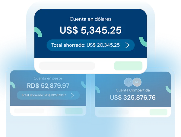 Cuenta en Dólares, Pesos y Compartida