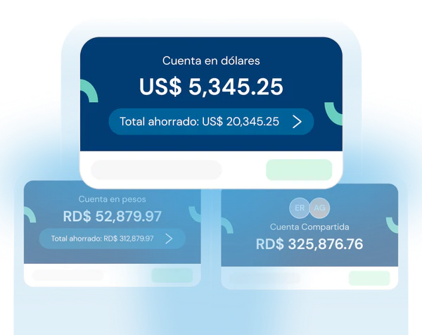 Cuenta en Dólares, Pesos y Compartida